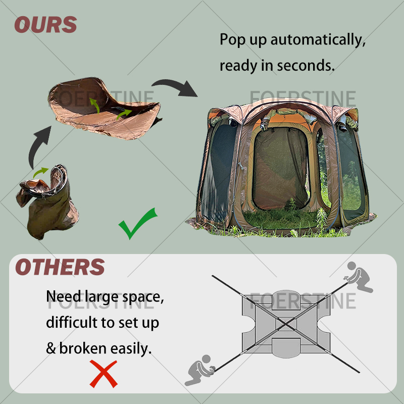 Buitentent voor 6 personen, OE - Outdoor Furniture Waterproof recensie en prijs