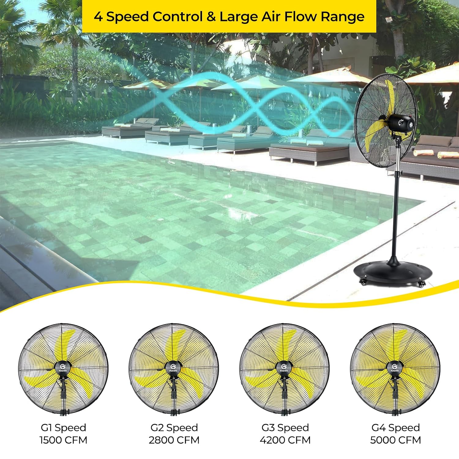 24'' Buitenventilator met osci - Outdoor Furniture Waterproof recensie en prijs
