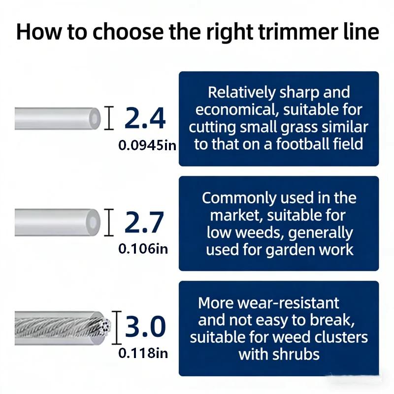 1Roll 5/10M Roestvrij Staaldra - Outdoor Furniture Rope recensie en prijs